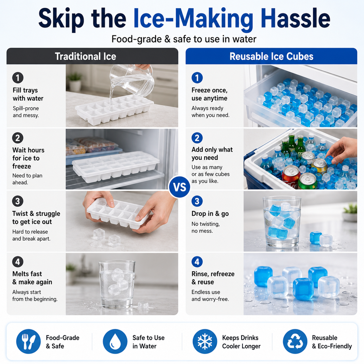 🧊Reusable Cooling Cubes for Drinks & Coolers