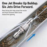 🔩Stainless Steel 7-Jet Sewer Jetter Nozzle with 1/4-In Quick Connect