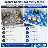 🧊Reusable Cooling Cubes for Drinks & Coolers