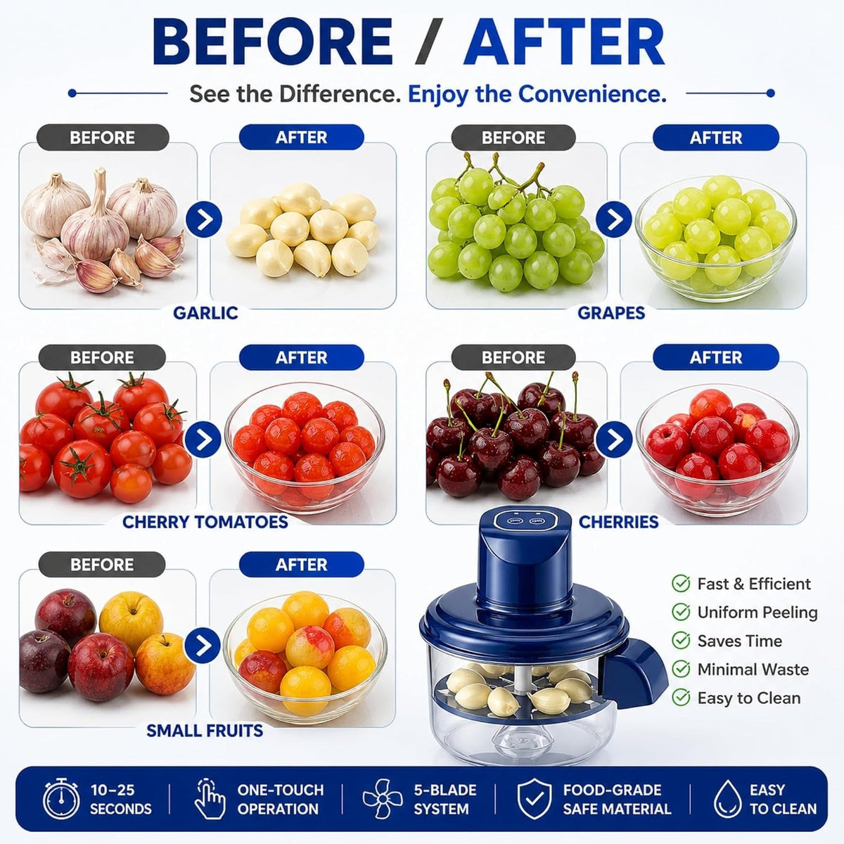 🧄🍇No More Peeling by Hand⚡Electric Peeler
